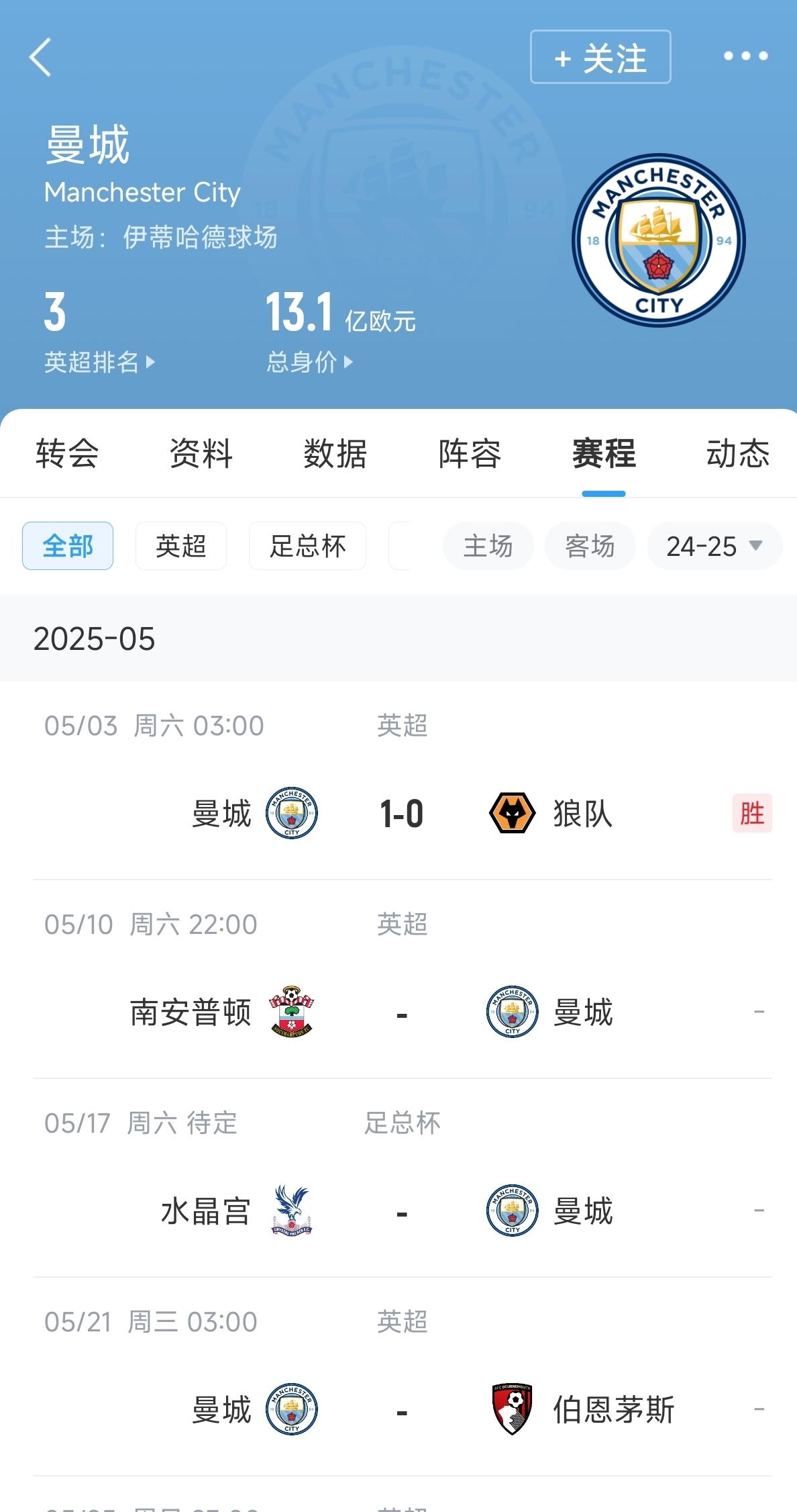 世俱杯时间-关于曼城取得四连胜，领先优势扩大的信息