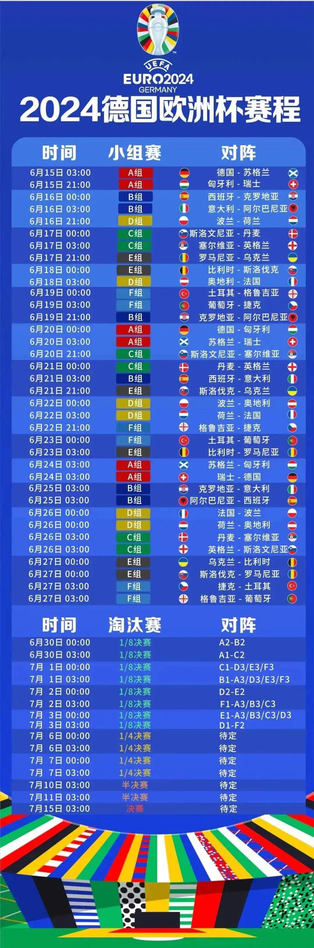 欧洲杯预选赛情报：实力对决即将上演！