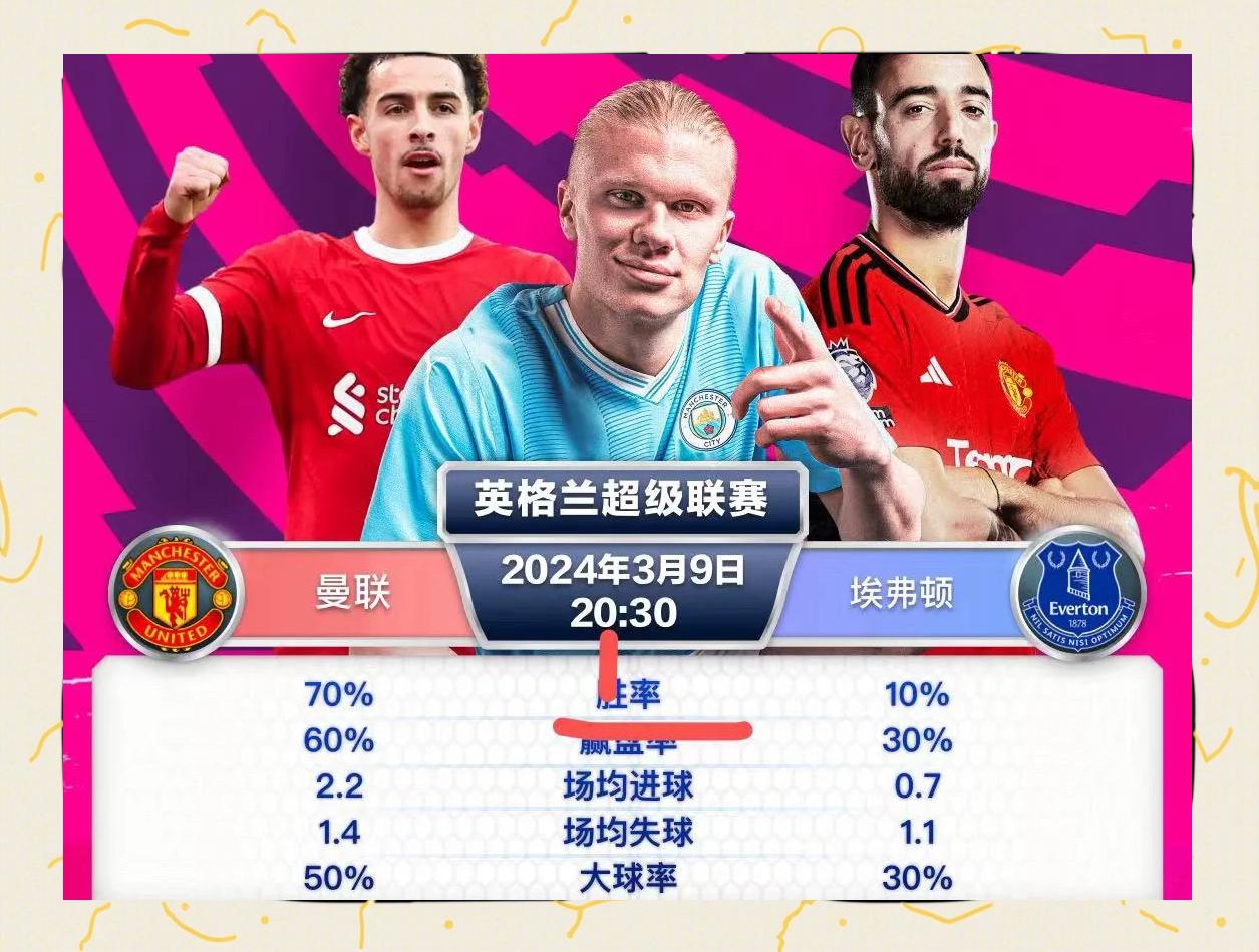 世俱杯2025-包含埃弗顿主场不敌对手，球队陷入低迷的词条