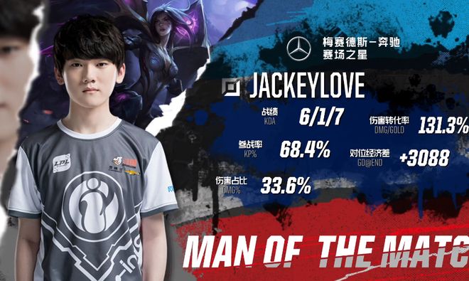 世俱杯改制-MAD力克KT,Doinb完成史诗逆转鏖战多局八强赛,成为赛场最大亮点