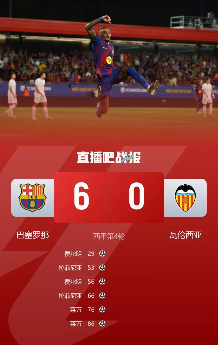 曼城客场轻取伯恩利，缩小领先差距