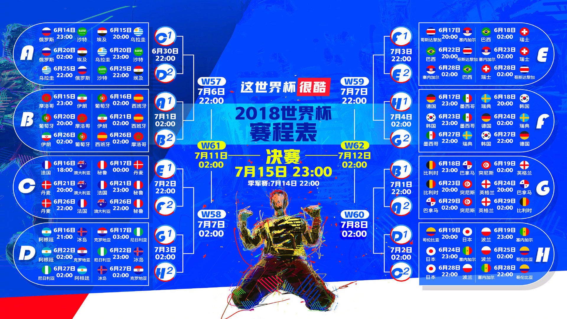 唯一时刻，当国王的绝杀与保罗的封神在东决之夜交相辉映